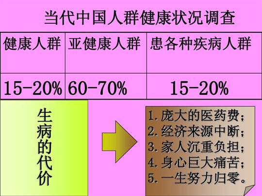 G:李同金花葵web[图文]金花葵的营销 - 百度文库_filesdfb742ddd36a32d73758154(6)